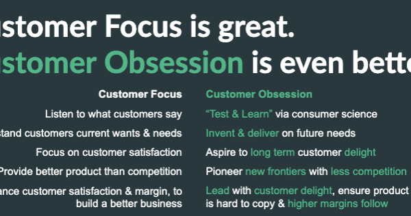 Customer Obsessions > Customer Focus